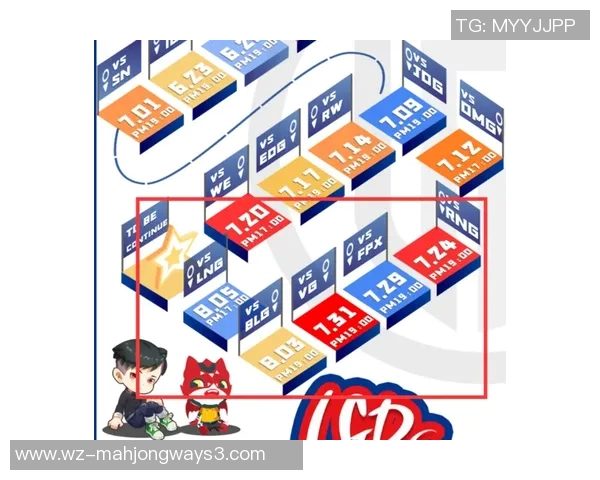 王者荣耀战术LNG的运营体系深度解析与实战应用探讨 王者荣耀战术LNG的运营体系深度解析与实战应用探讨